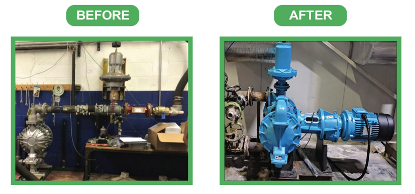 refractory industry pump before & after